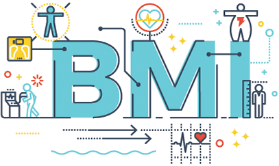 Definitions of obesity according to BMI and excess body weight